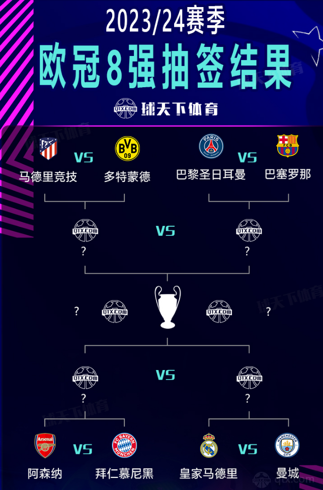 战术层面的 战术层面的